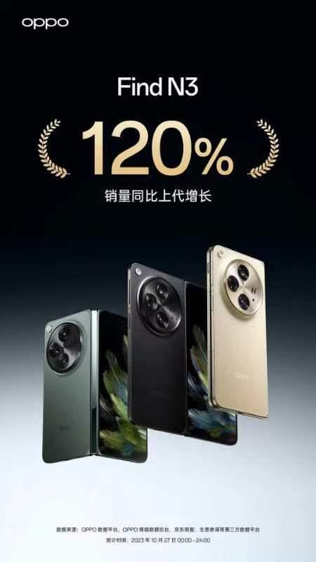#折叠普及风暴#越来越多的折叠屏进入人们的视线，但是真正算得上折叠的我认为没几个