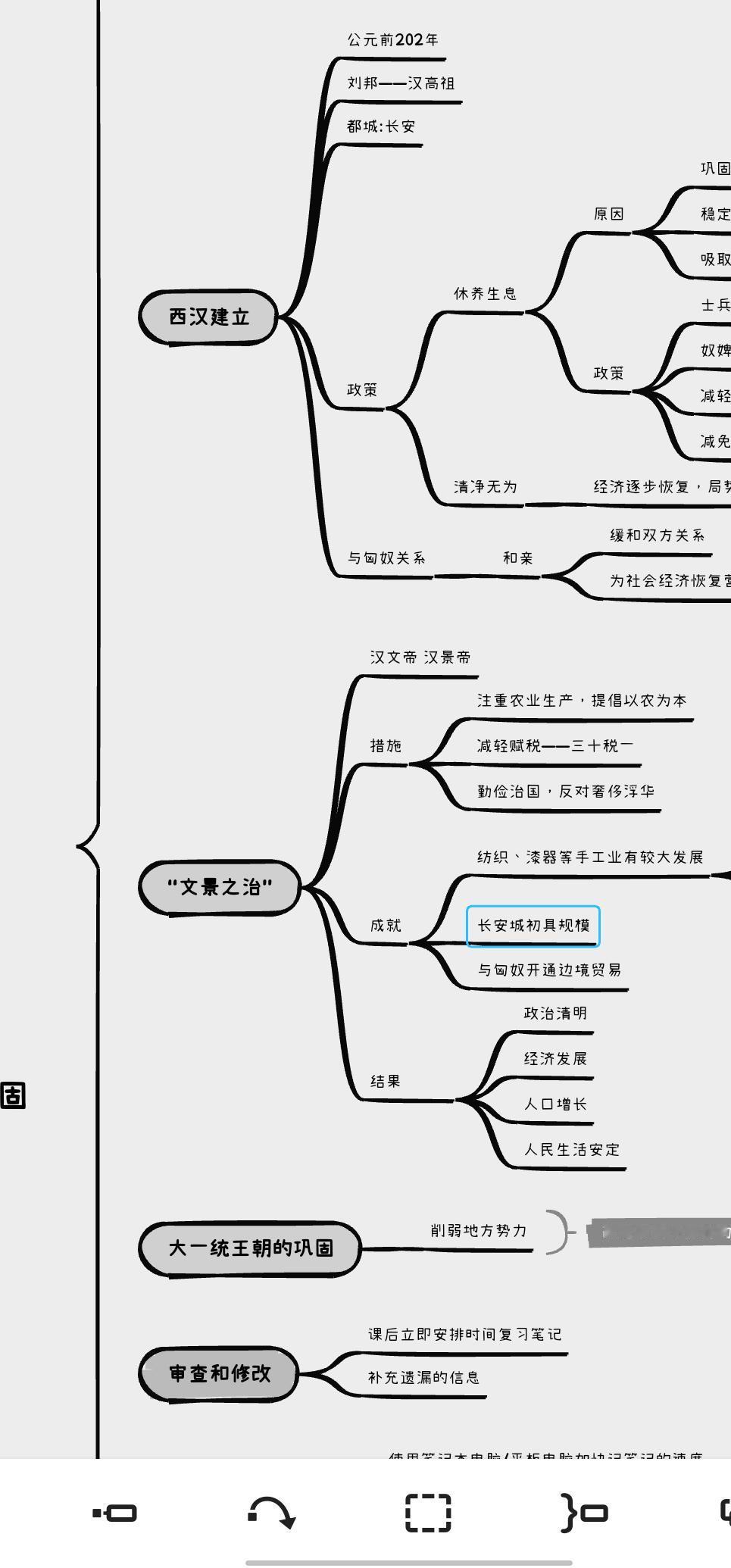 高一每晚做作业到1点，正常吗早晨六点起床的话，感觉孩子会睡不够吧。尽量11点之前