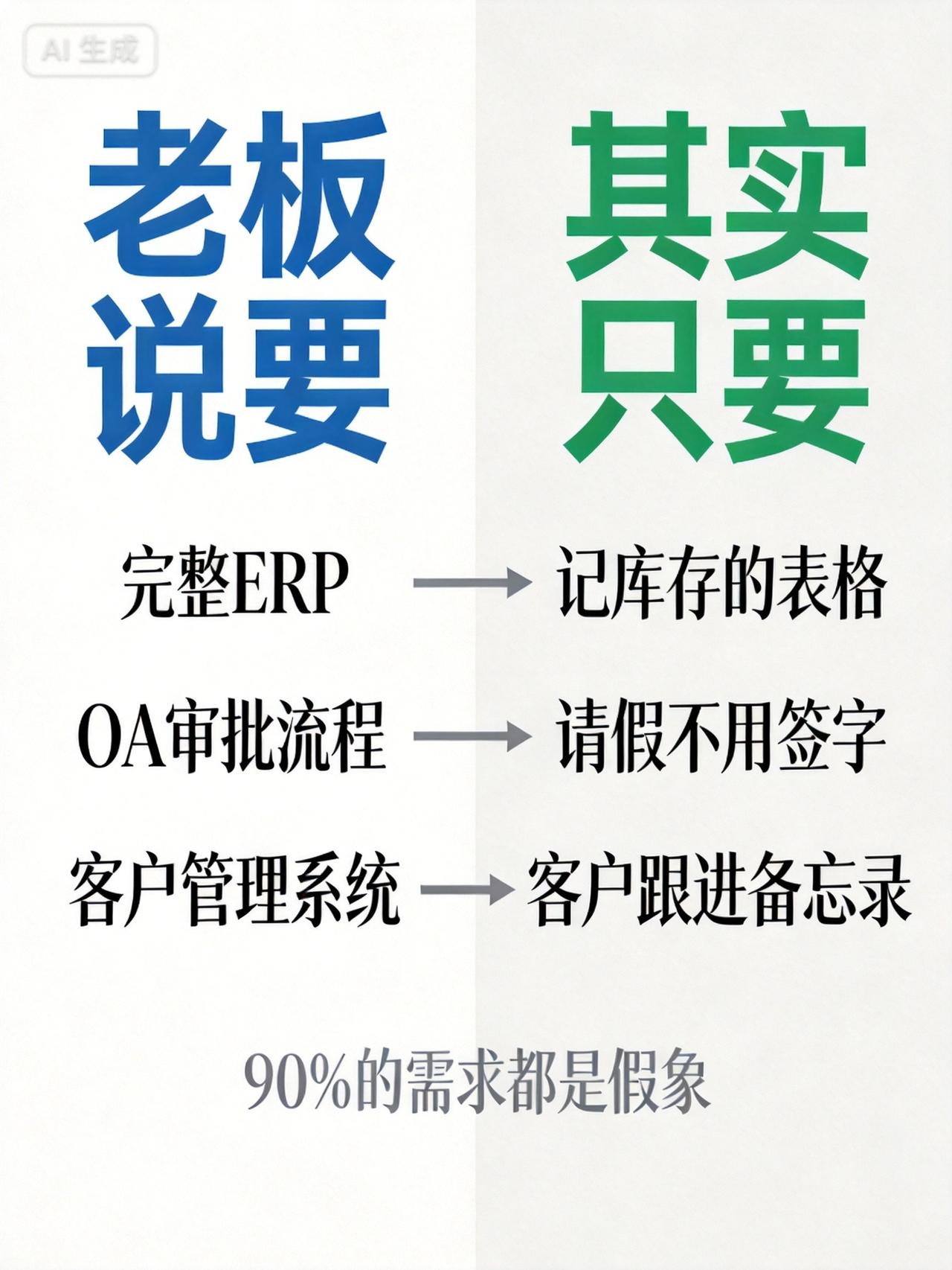 做了这么多年企业软件，我发现一个规律：老板以为的需求，90%都不是真实需求。
