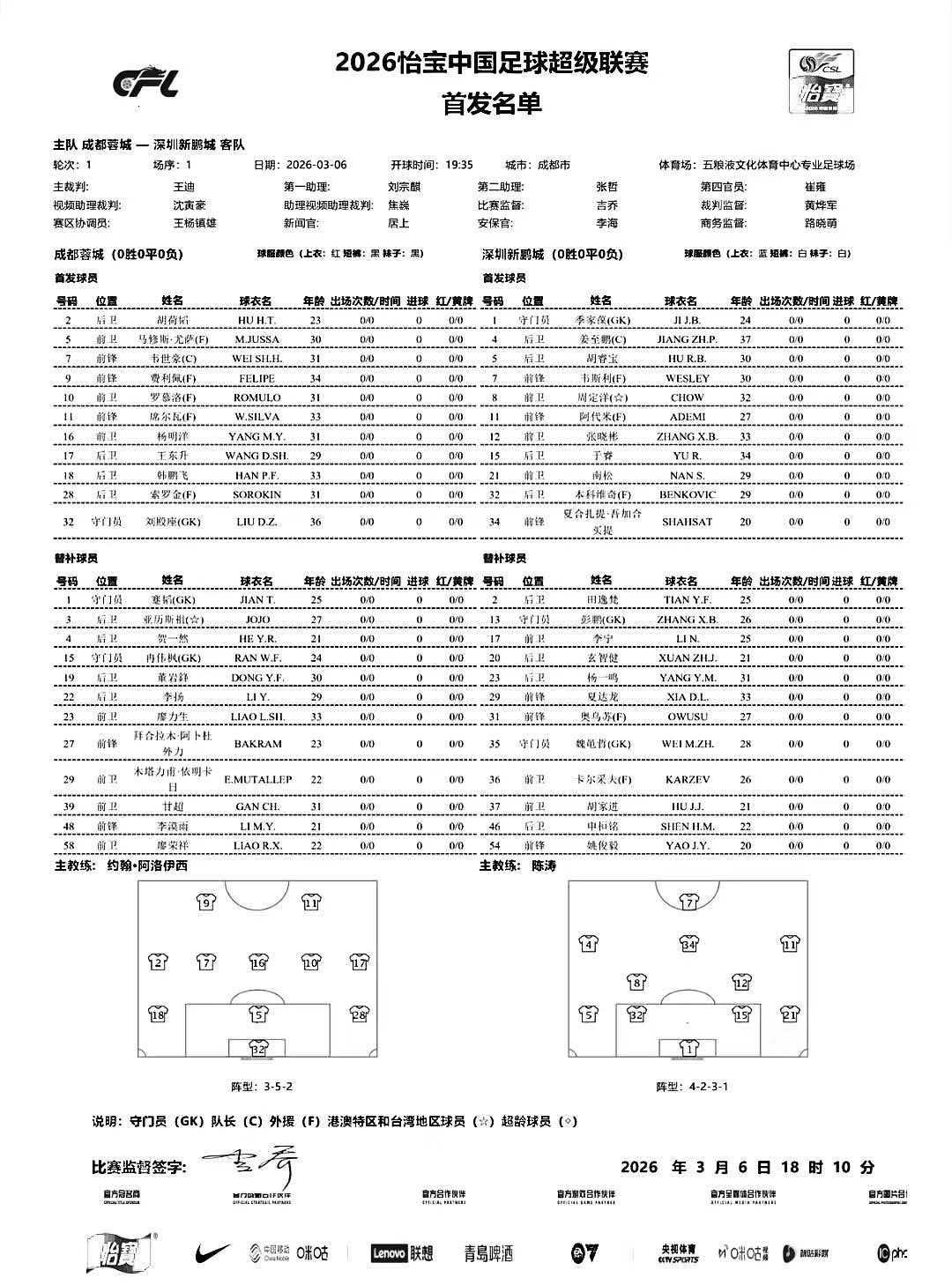 索罗金的搭档是韩鹏飞，说明棒约翰确实比较欣赏韩鹏飞，所以其实所谓的韩鹏飞转会码头