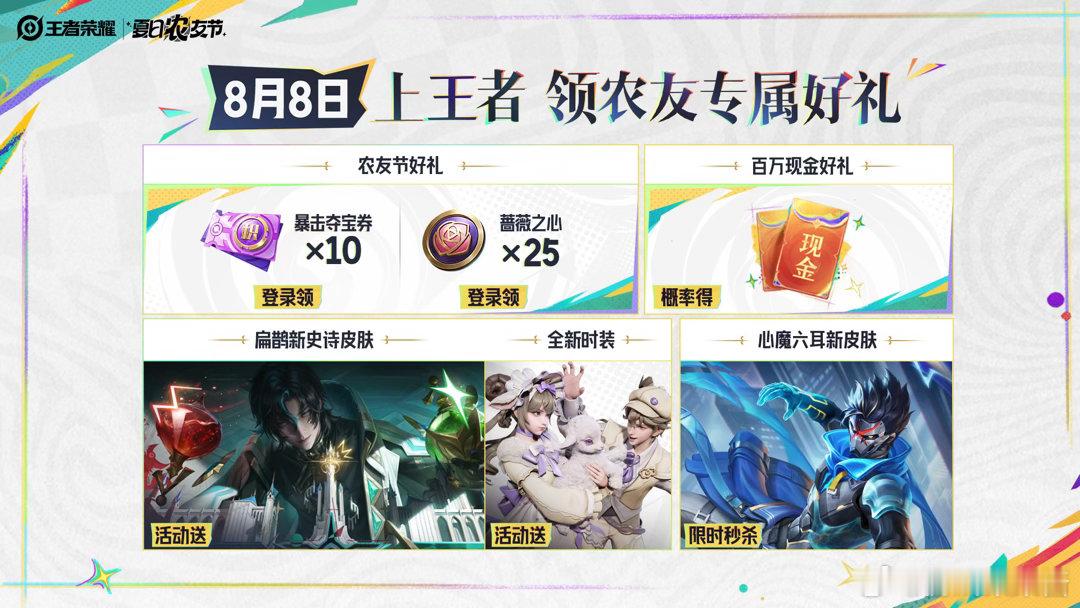 王者农友节顶级农活8月8日领农友夏日好礼8月8日王者农友节主题活动开启，新颖的互