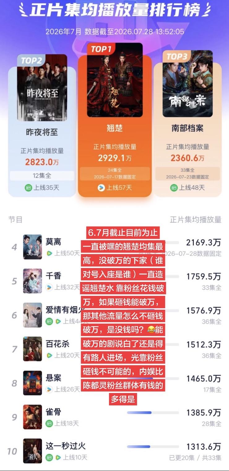 回复