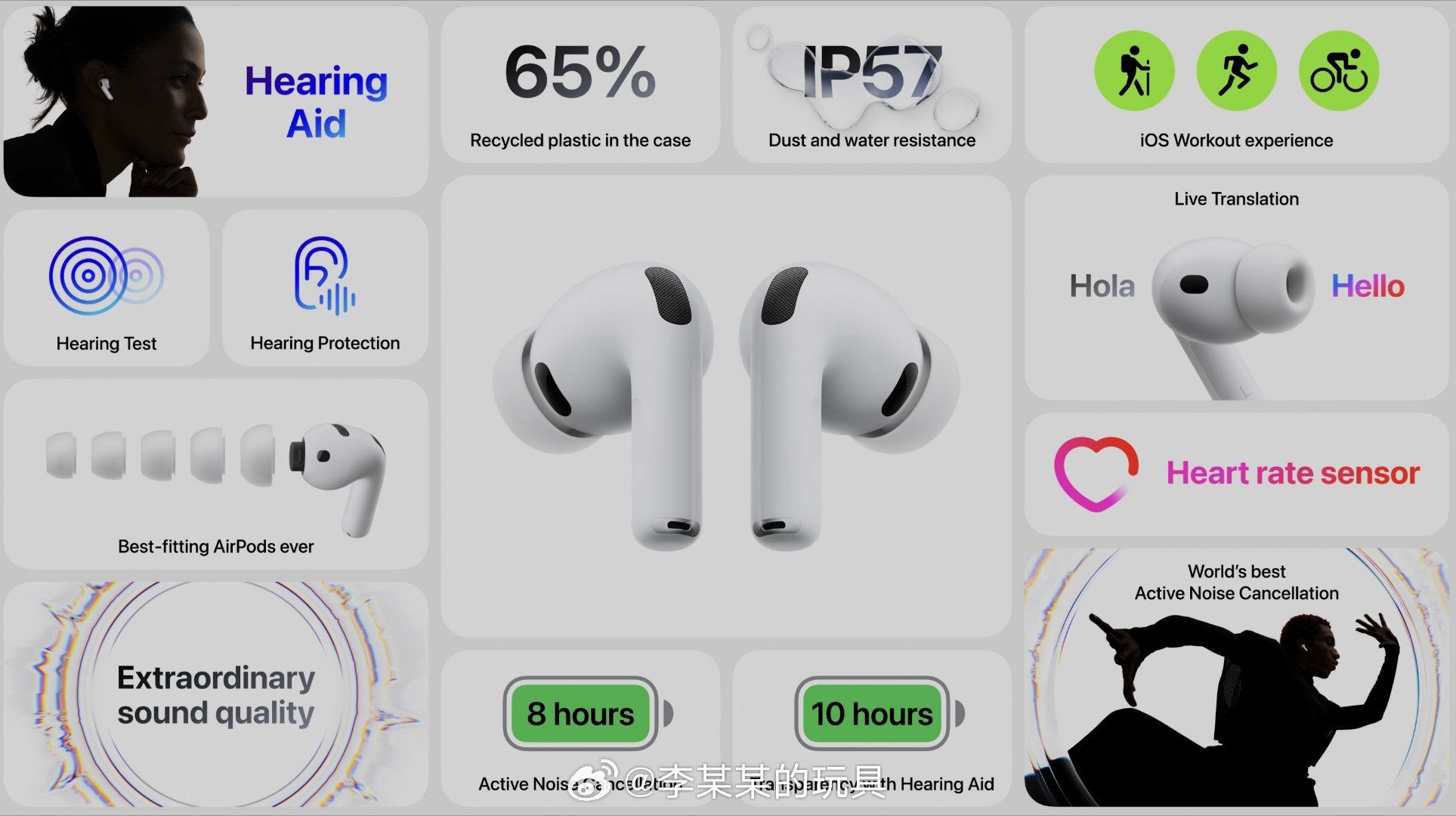 苹果刚刚发布了AirPods Pro3，定价与上代相同，主要增强了低音和音质效果