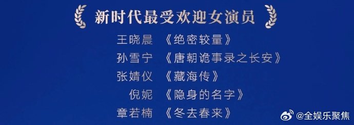 王晓晨提名新时代最受欢迎女演员  第六届新时代国际电视节提名名单，王晓晨、孙雪宁