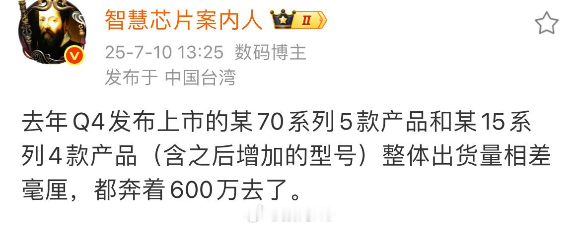 小米15奔着六百万去了，希望小米16再接再厉[喵喵] ​​​