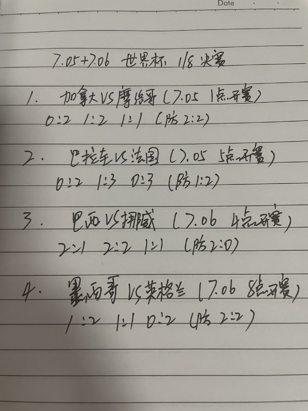 16强已经全部出炉，1/8决赛开打，看点满满，继续我们的世界杯之旅吧~ 澳大利亚