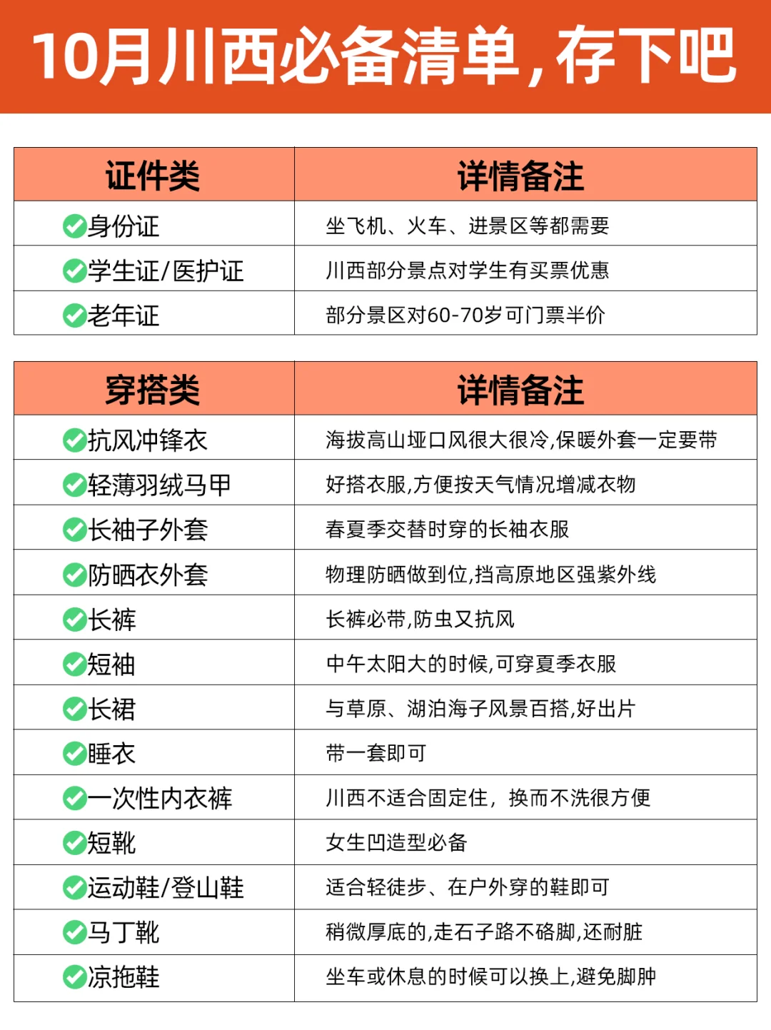 10月川西准备什么❓必带物品（清单版）