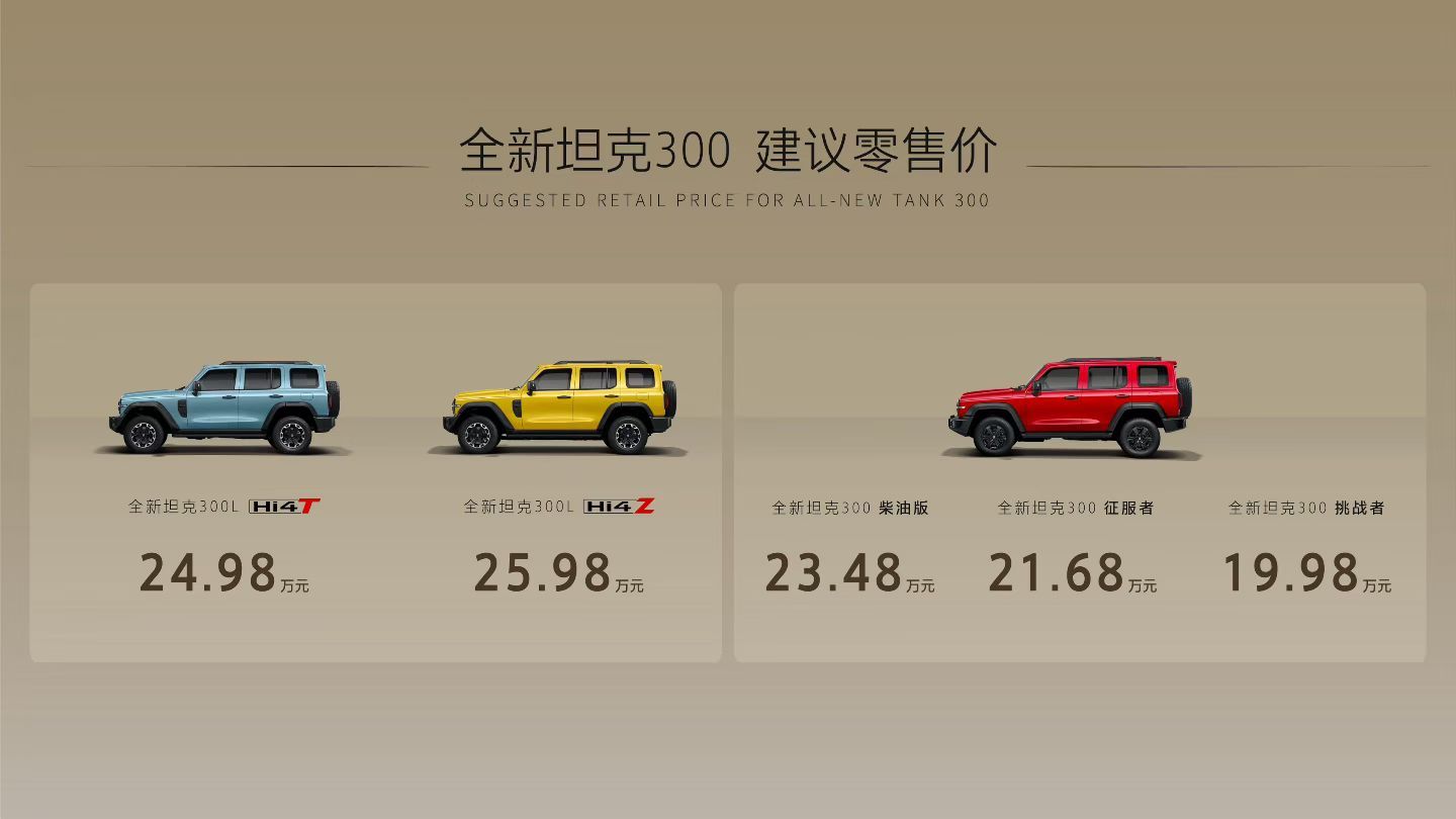 全新坦克300正式上市全新坦克300上市19万9千8起坦克300献给都市年轻人的