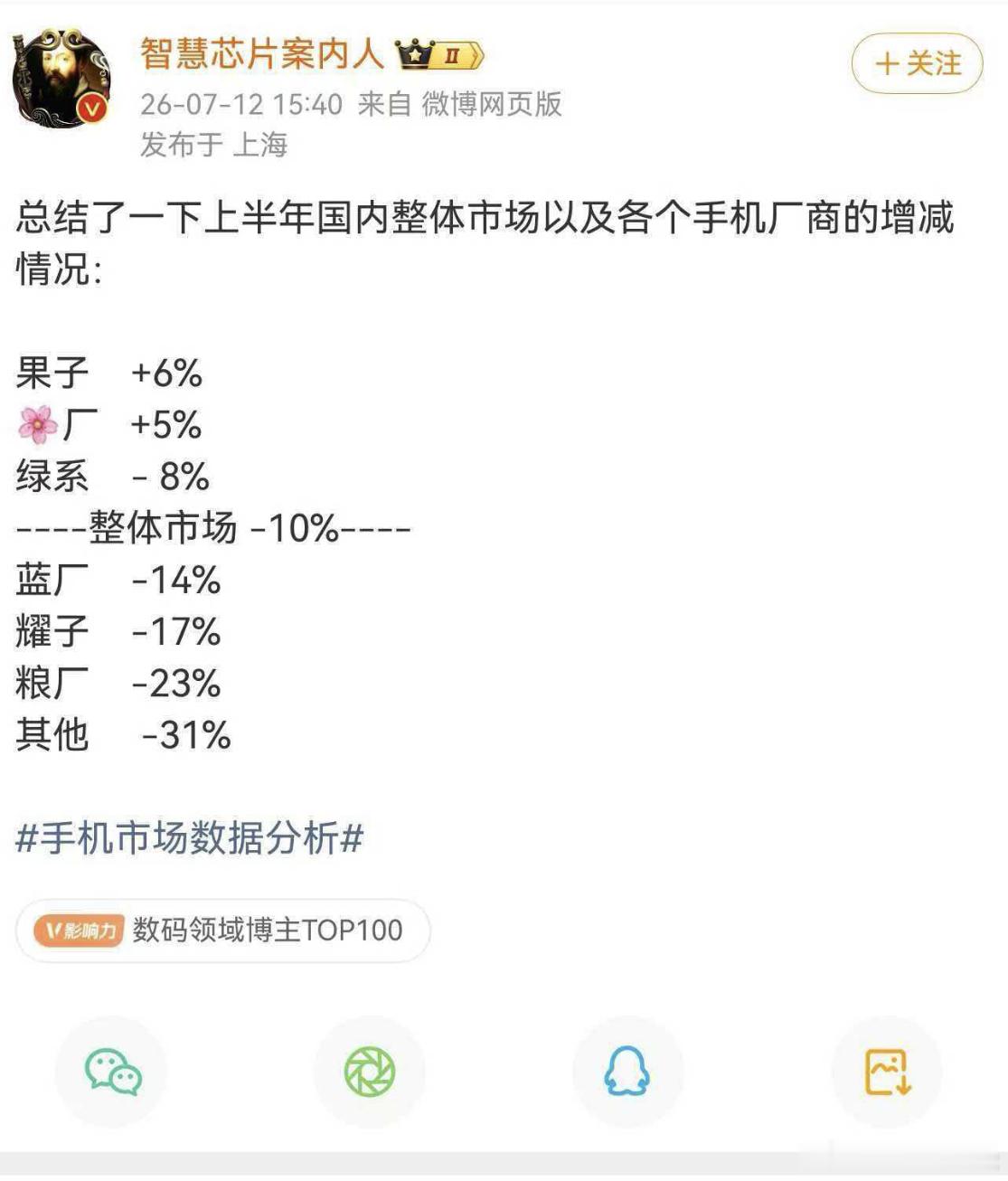 手机行业的市场分化开始了，上半年只是开胃菜，真正的考验是九月份开始的下一代产品，