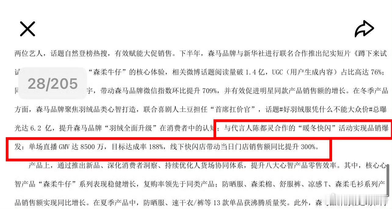 2025年森马服饰年报：与代言人陈都灵合作的“暖冬快闪”活动实现品销爆发；单场直