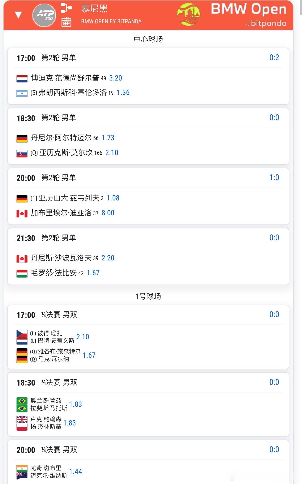 4.16日赛程 莱巴金娜，王欣瑜出战单打（我可能会在咪咕播）莱巴金娜🇰🇿在W