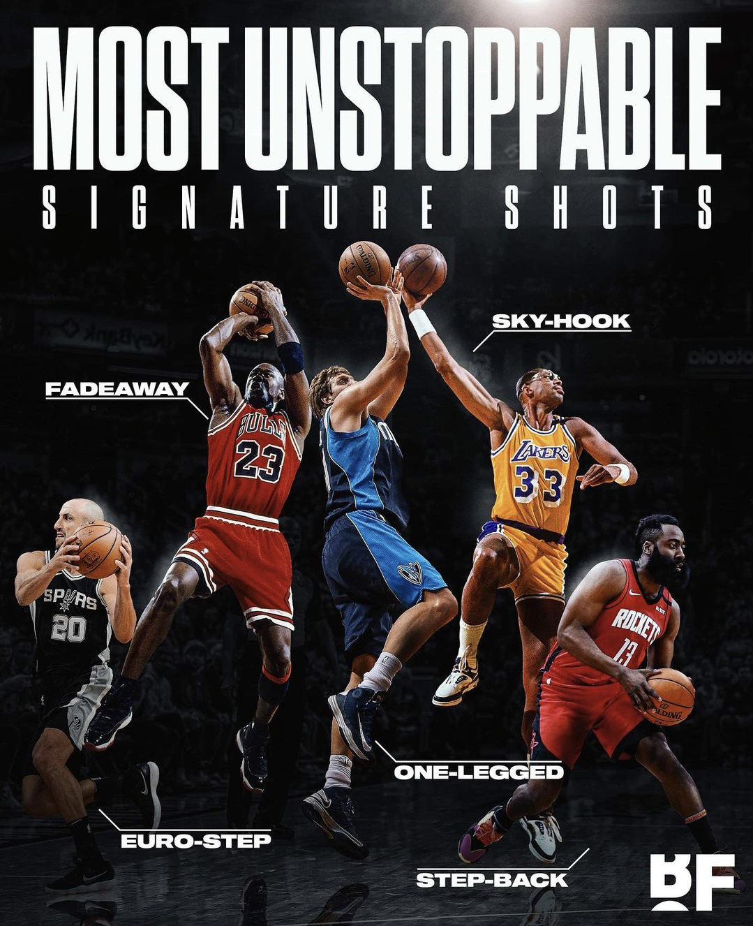 美媒选出的NBA最难防守的五大得分手段乔丹的后仰跳投诺维斯基的金鸡独立贾巴尔的勾