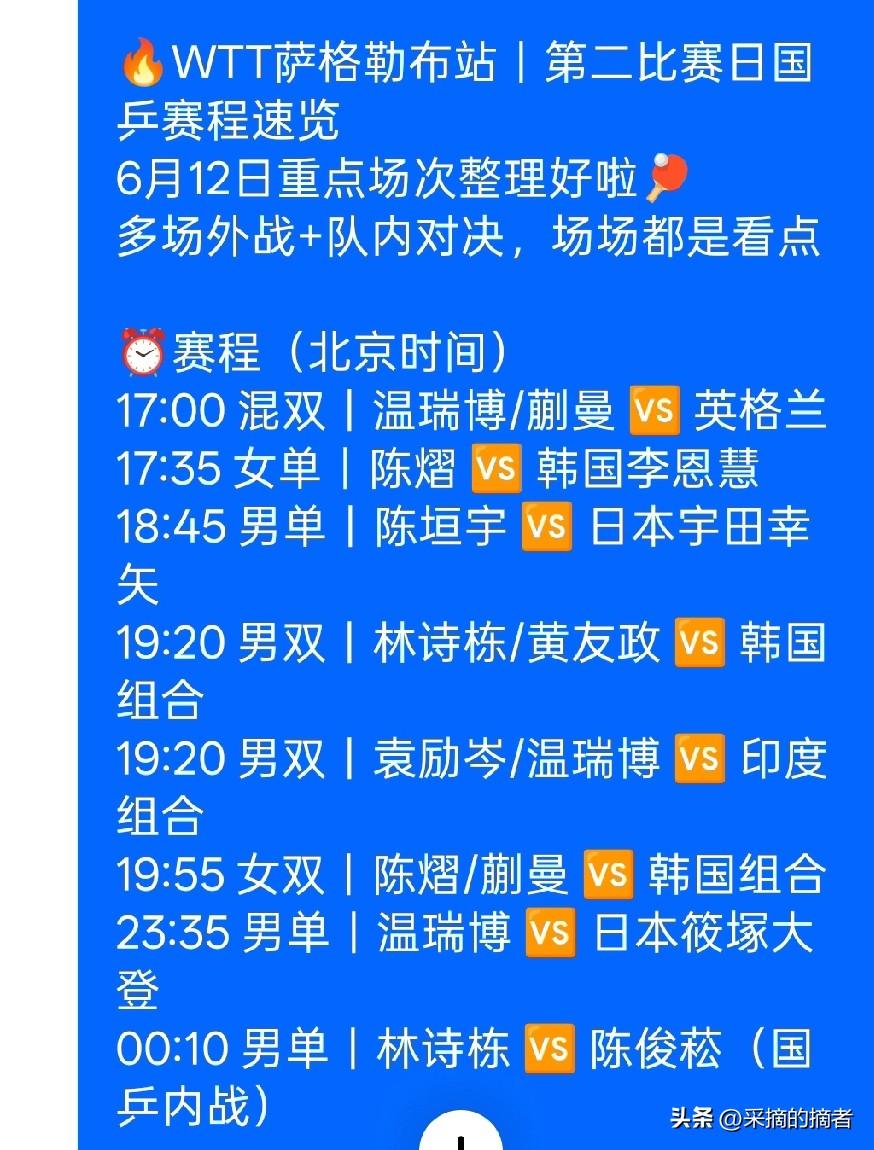 萨格勒布第二比赛日来袭
从傍晚激战到凌晨，硬仗不停歇
混双、单打、双打全线出击