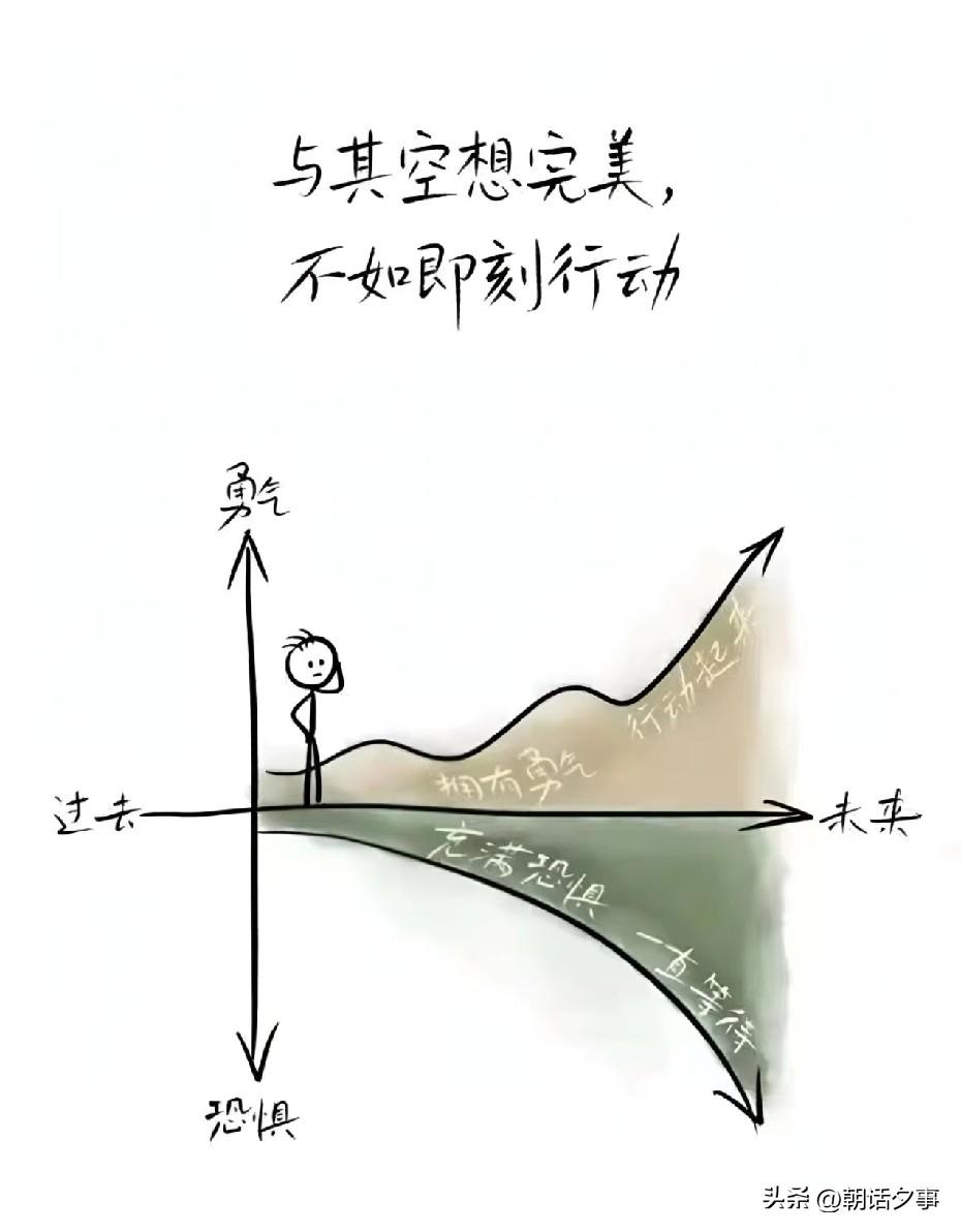 与其空想完美
不如即刻行动
一个粗糙的开始胜过完美的计划

自信就是大大方方出丑