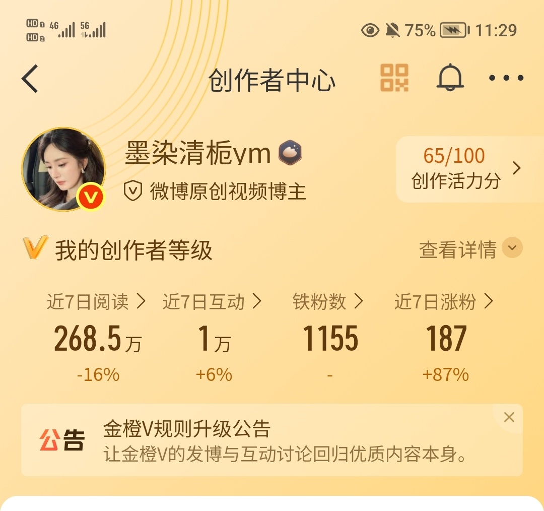 中午好 