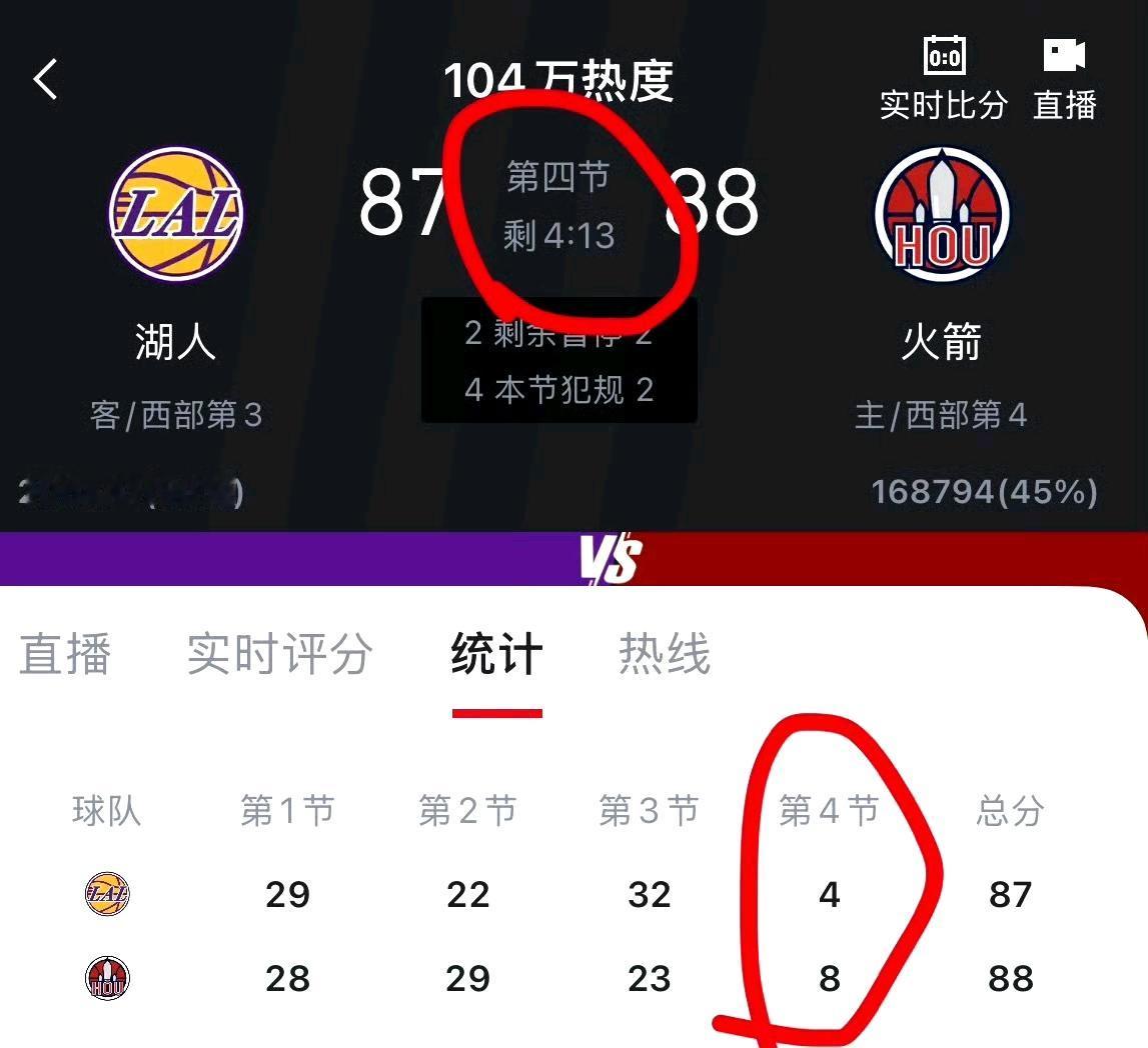六连胜！一个陌生的湖人，不会是常规赛龙季后赛虫吧？湖人客场逆转火箭，第四节只让火