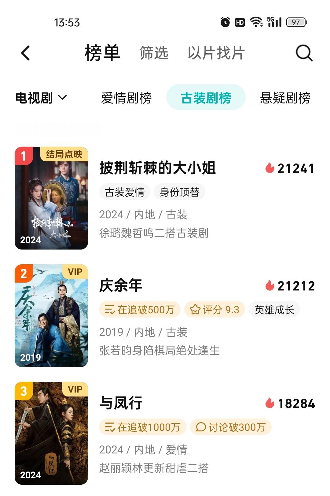 记录贴:2024.5.10🐧站内『披荆』古装剧榜1，飙升榜1，谋权剧榜1，女性