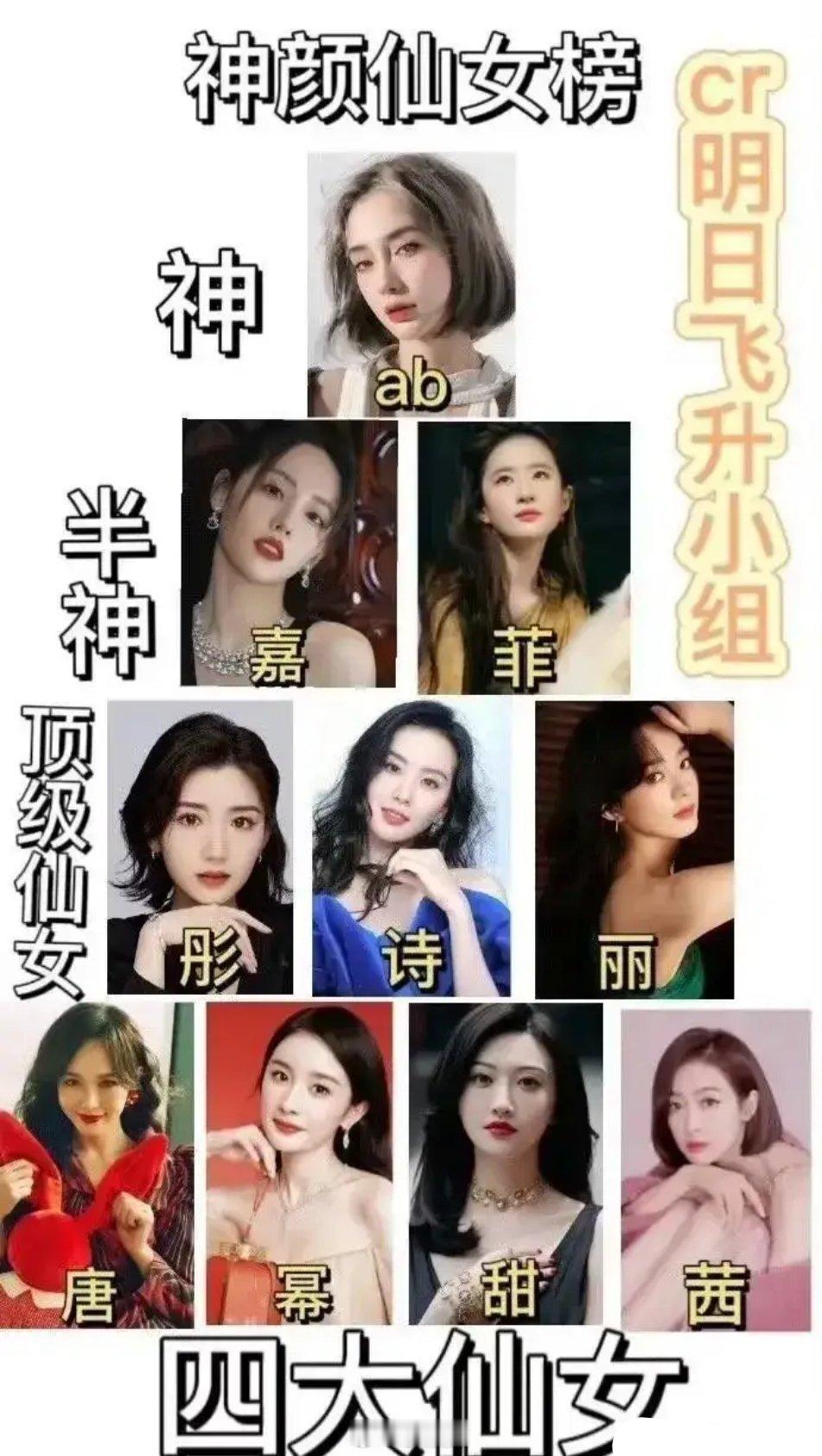 网友排名的85花神颜仙女排行榜，你认可吗？ ​​​
