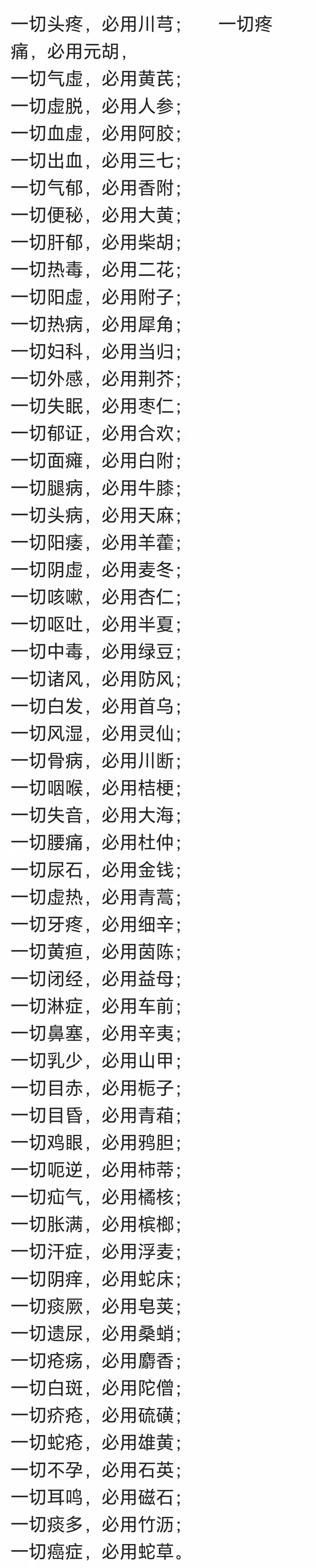 你知道吗？在中药的世界里，有些药材因其独特的功效而被誉为“必用药”。这些药材在中