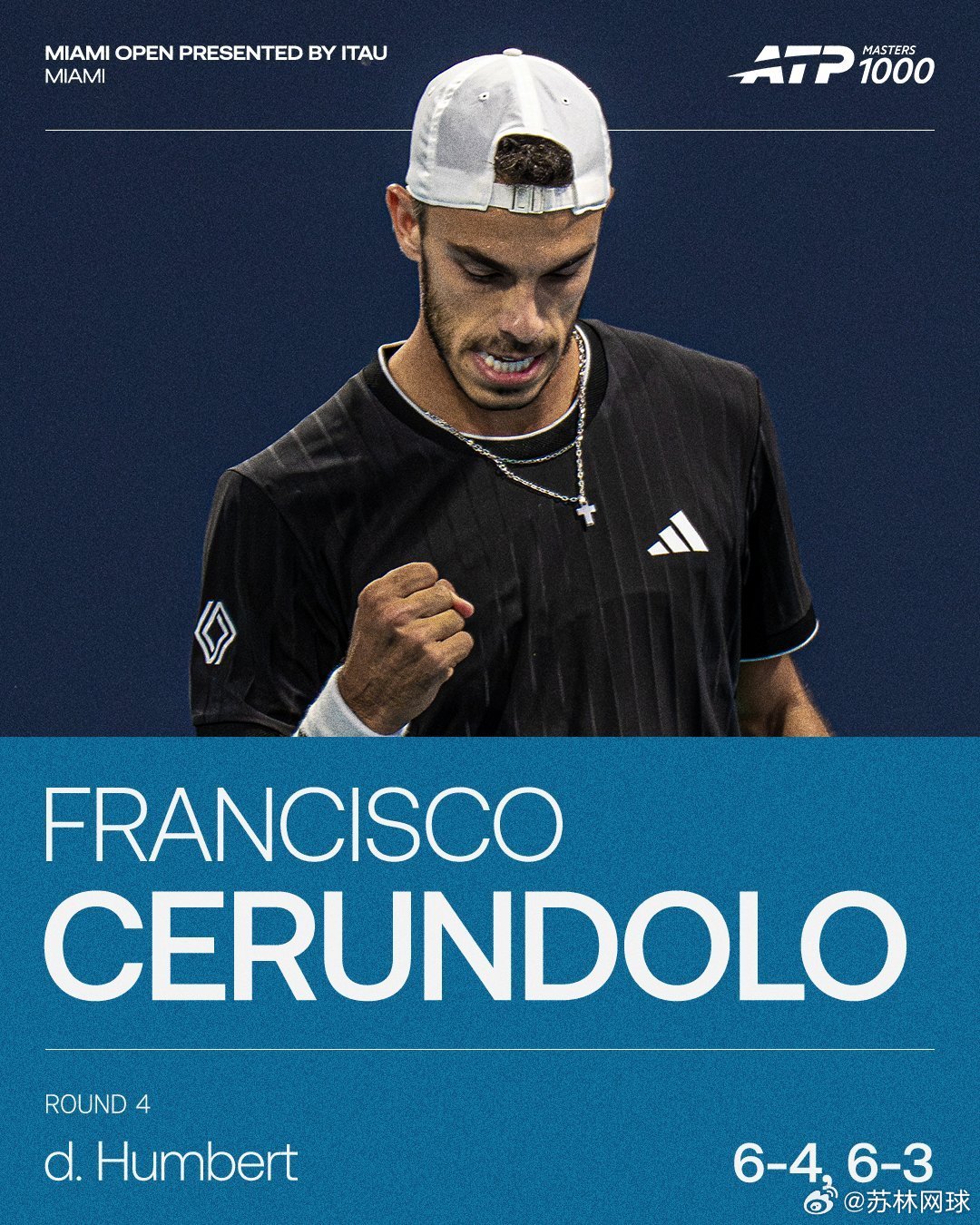 阿根廷名将塞伦多洛6-4/6-3安贝儿打进迈阿密八强。他将和兹维列夫和阿里斯的胜