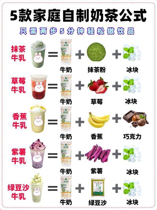 🍹 5款神仙牛乳公式！2步搞定高颜值饮品