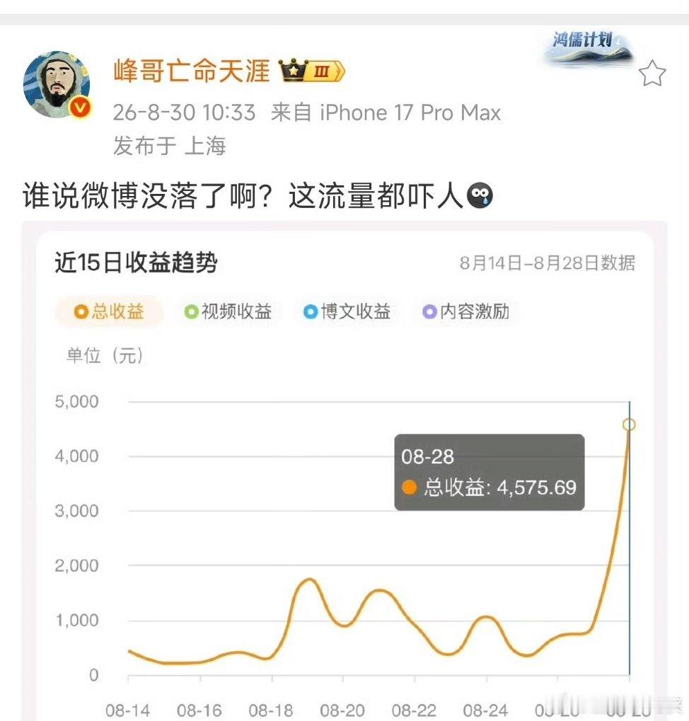 峰哥亡命天涯被禁言峰哥白蹭了，这几天一个月收益应该全没了吧损失有点大啊[笑cry