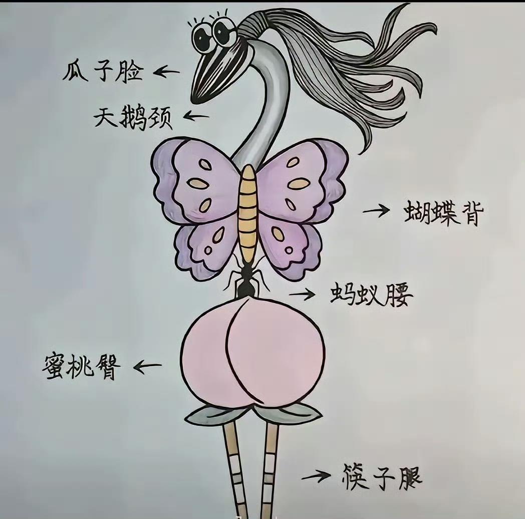 男人喜欢的魔鬼身材。 ​​​