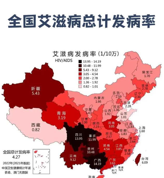 一位艾滋病防治专家严肃地说：“艾滋病可不只是通过性传播了！现在我国艾滋病感染者已