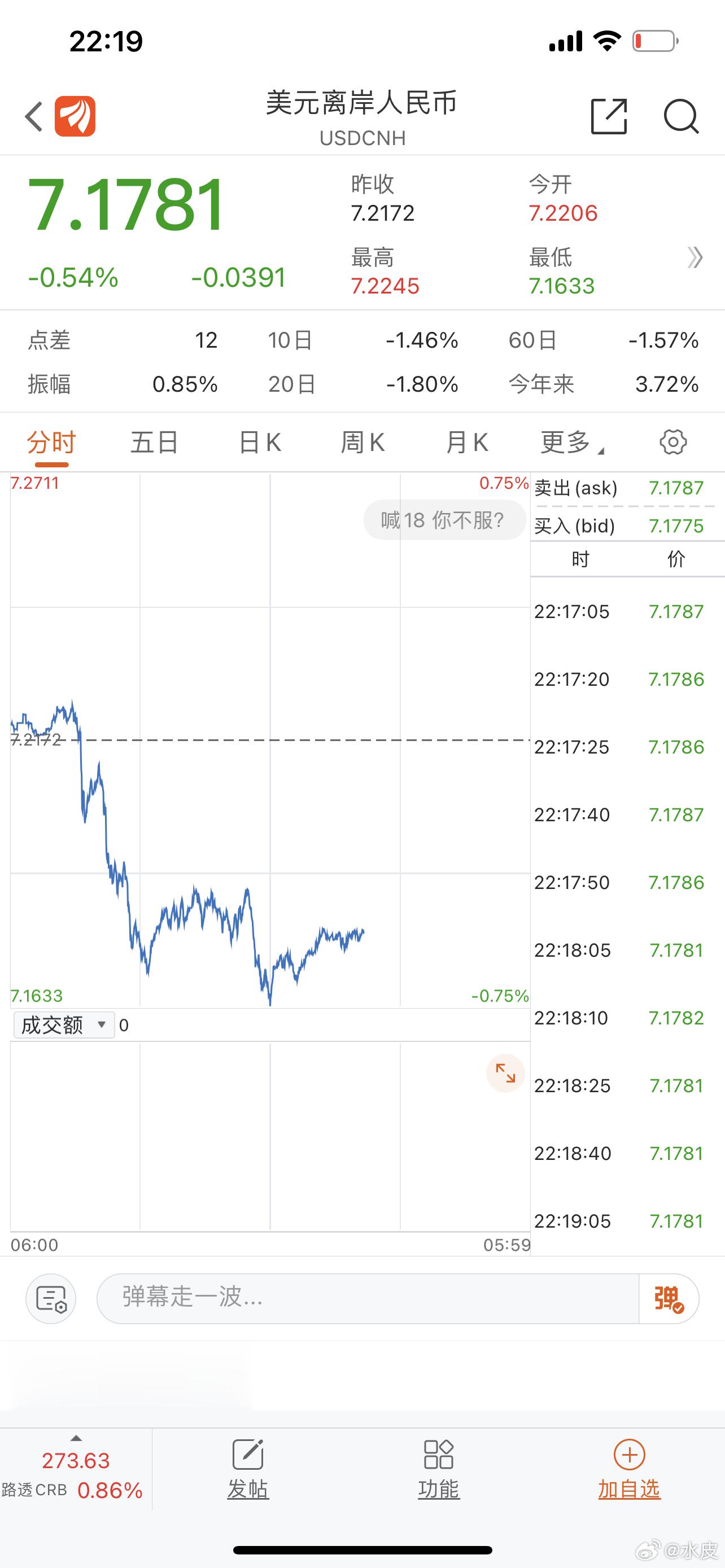 一个字，爽！ ​​​