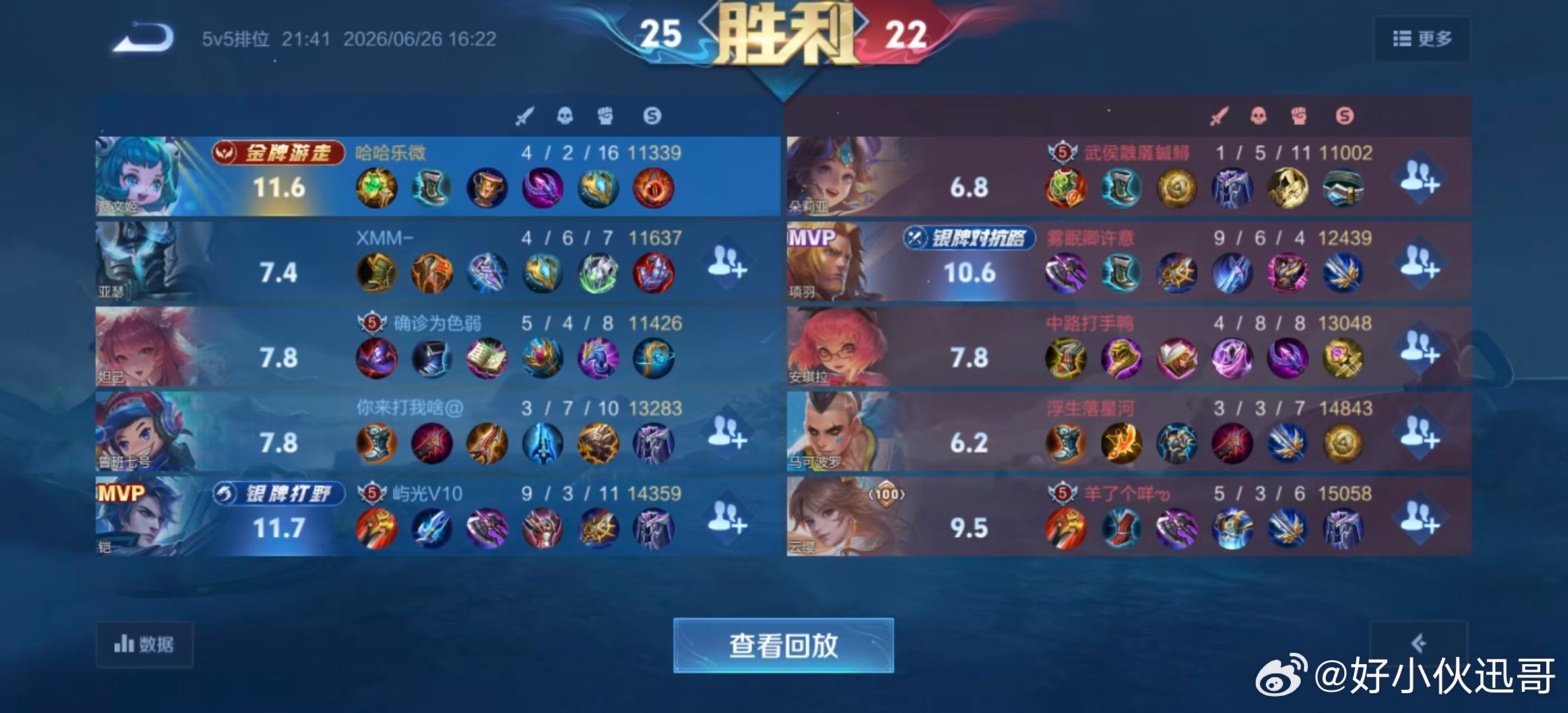 iqoo 一个人的技术再好也不如团队的配合重要，众人拾柴火焰高。昨天这局游戏中，