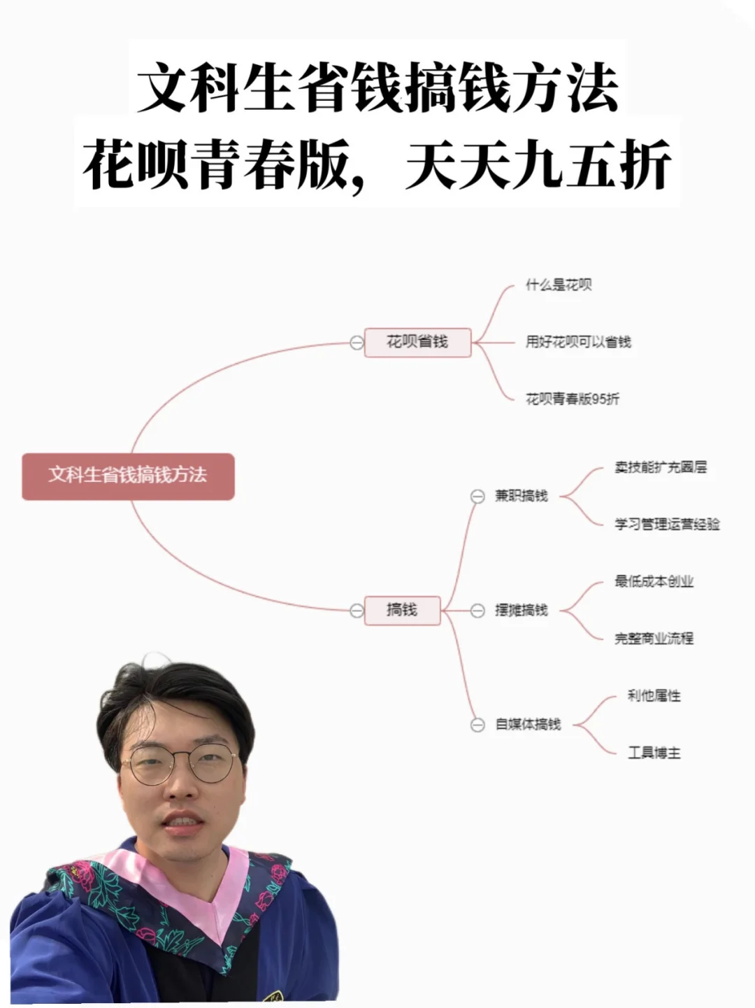 文科生花呗省钱搞钱信息差，大学不教你得会