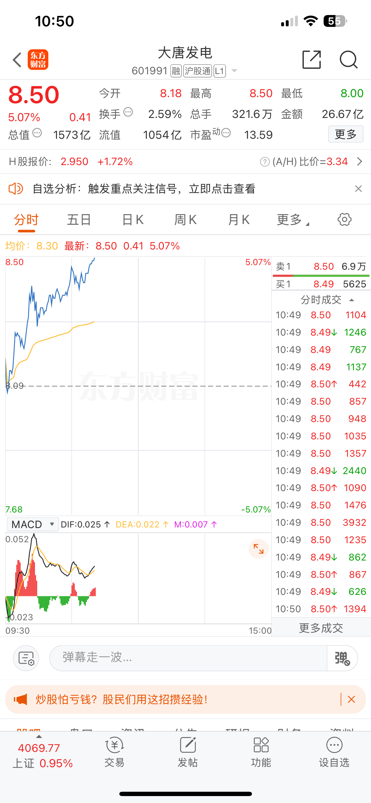 大唐发电 601991走趋势