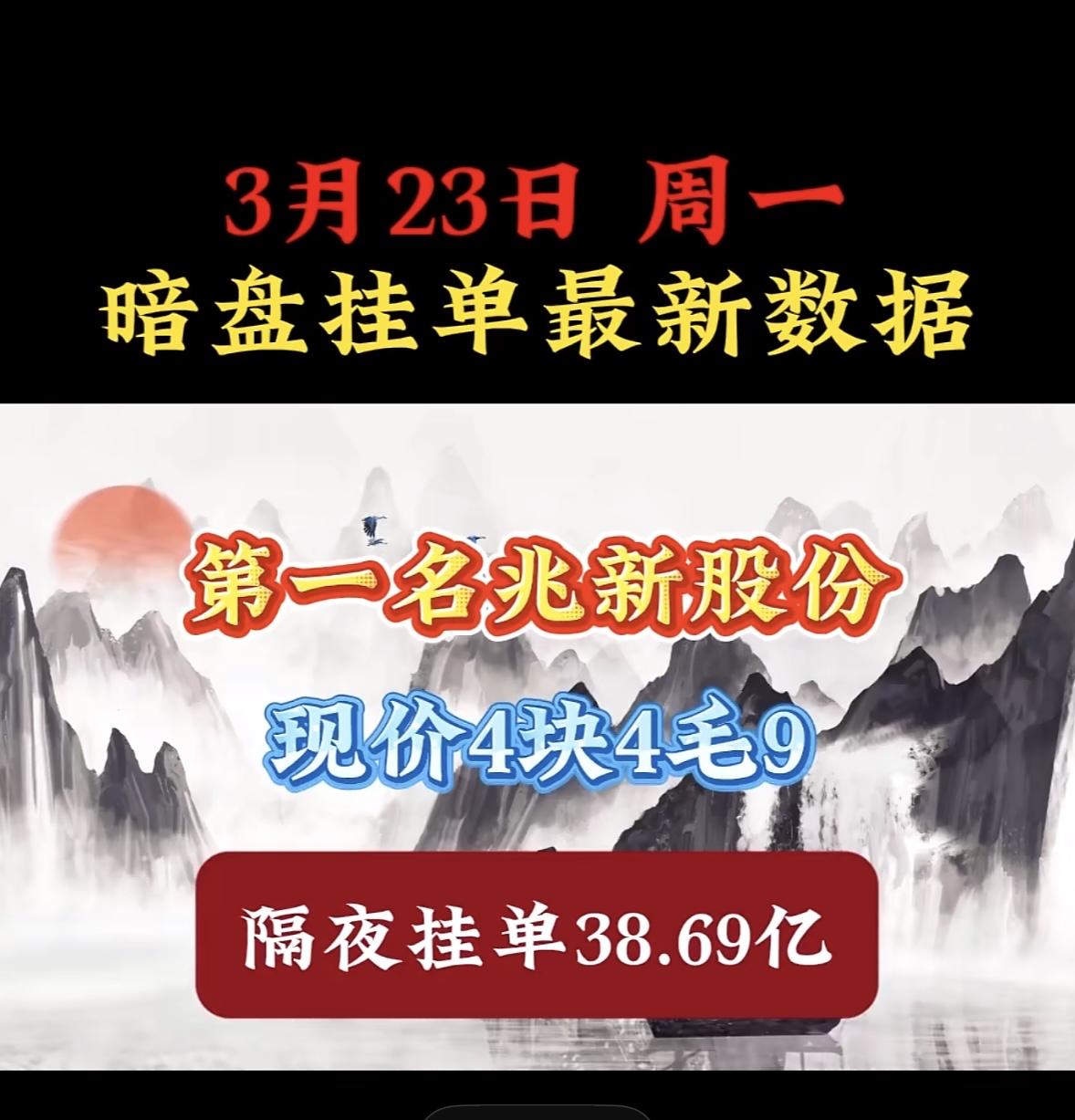 3月23日周一暗盘隔夜挂单个股梳理

银星能源现在股价8.44元，隔夜挂单竟达2