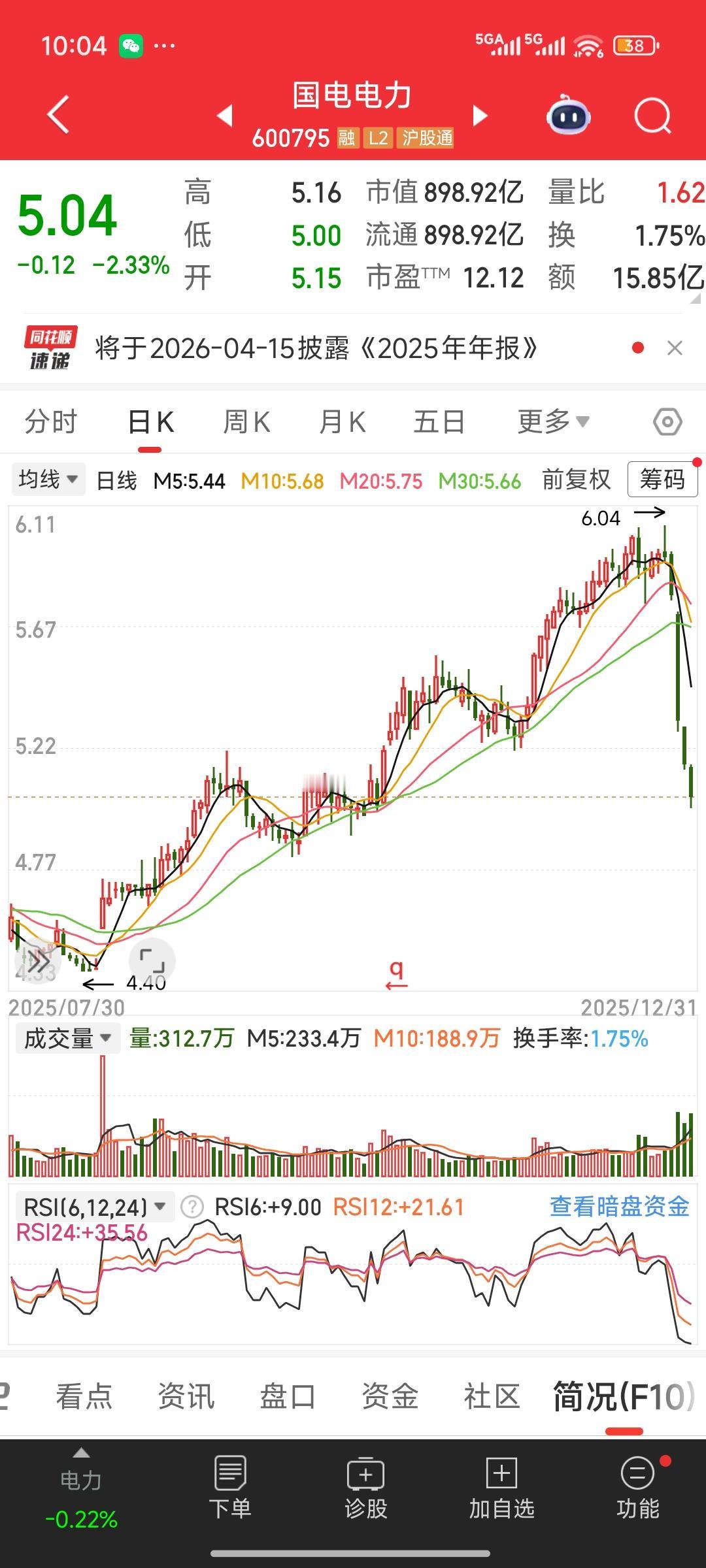 今晚复盘时刚刷到一只股票，国电电力。乍一看，它其实是一只优质股，市盈率仅10倍左