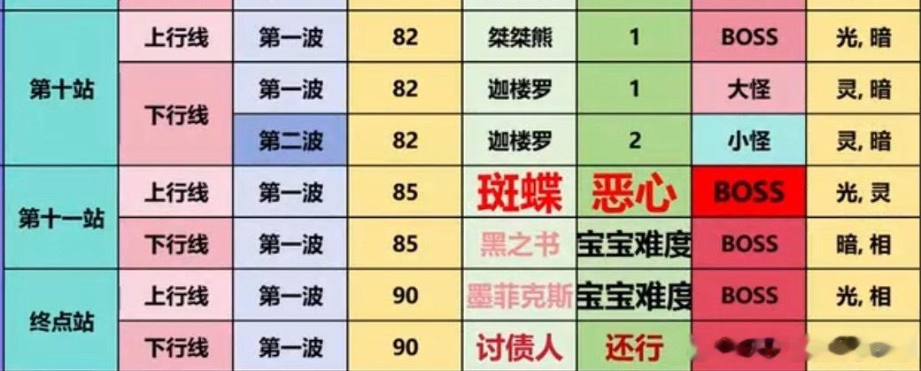 异环 谁点的斑蝶谁点的讨债人异环超话创作官