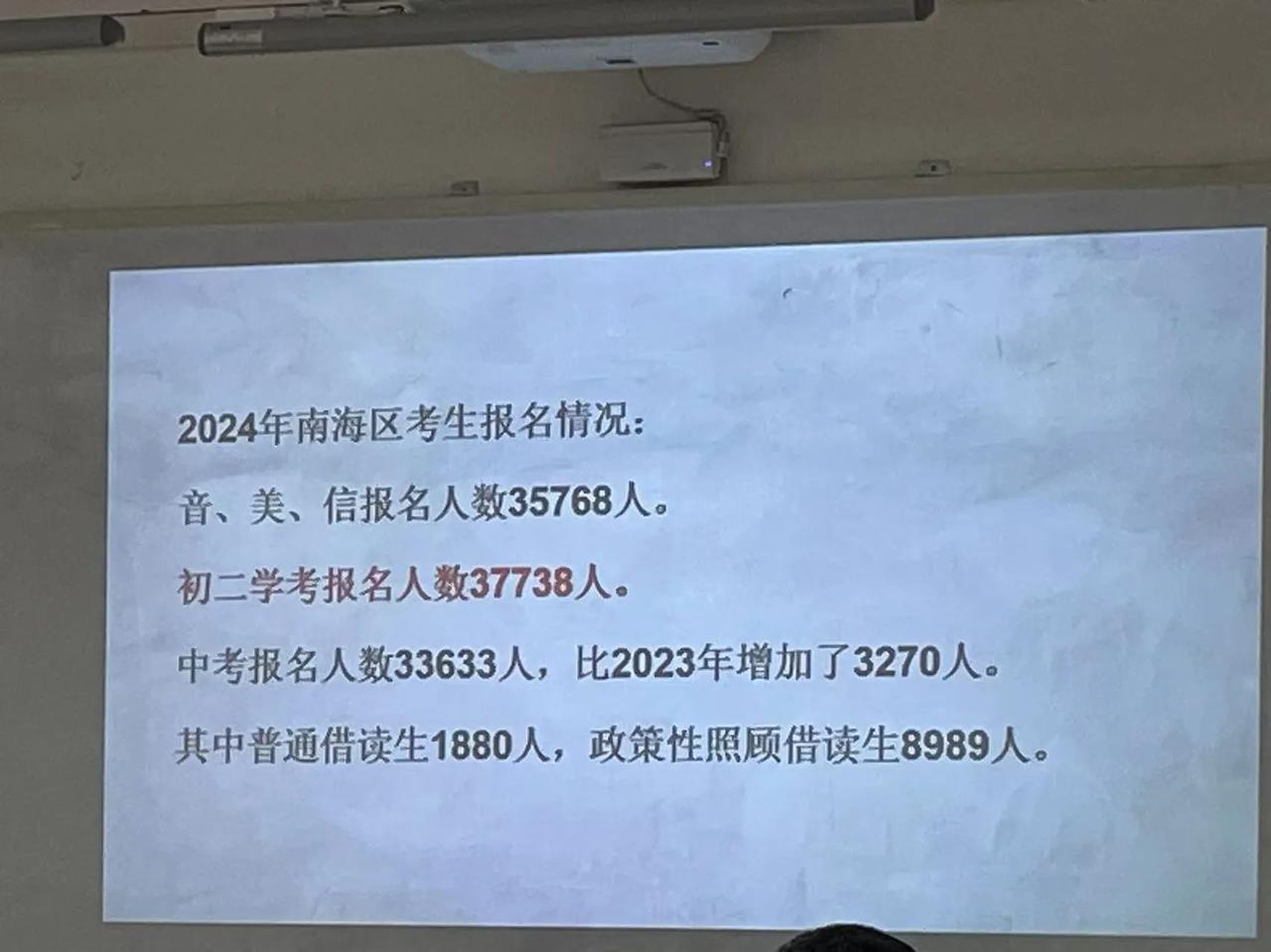 2024年
南海区，中考报名情况
初二报名37738
也就是说2025中考
南海