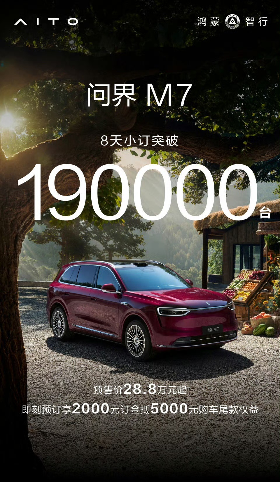 八天小订突破19万台！问界M7不缺订单 ​​​