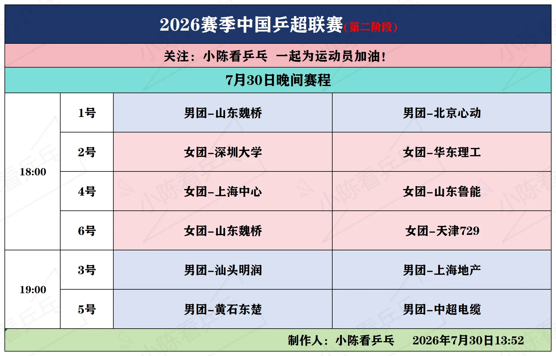 2026赛季乒超联赛7月30日晚间赛程。2026赛季中国乒超联赛7月3...