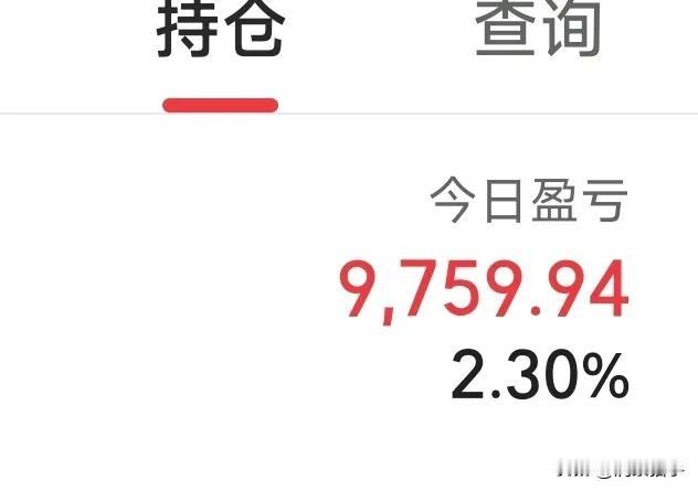 9月5日早盘分享，按照策略执行，半导体早盘冲高止盈离场操作，已经执行完毕，不知道