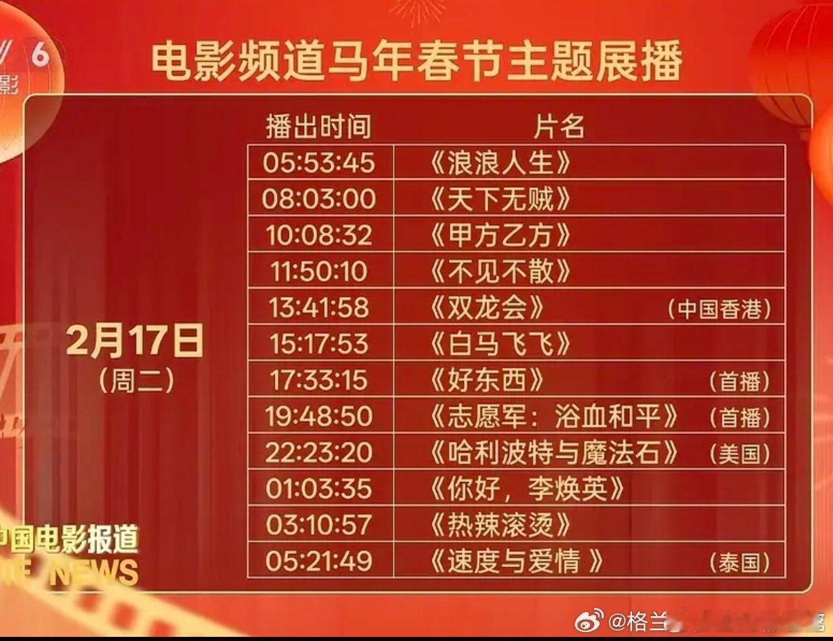 大年初一CCTV6播哈利波特六公主的节目单真吓人，一天不要动，就挨个看行了，个个