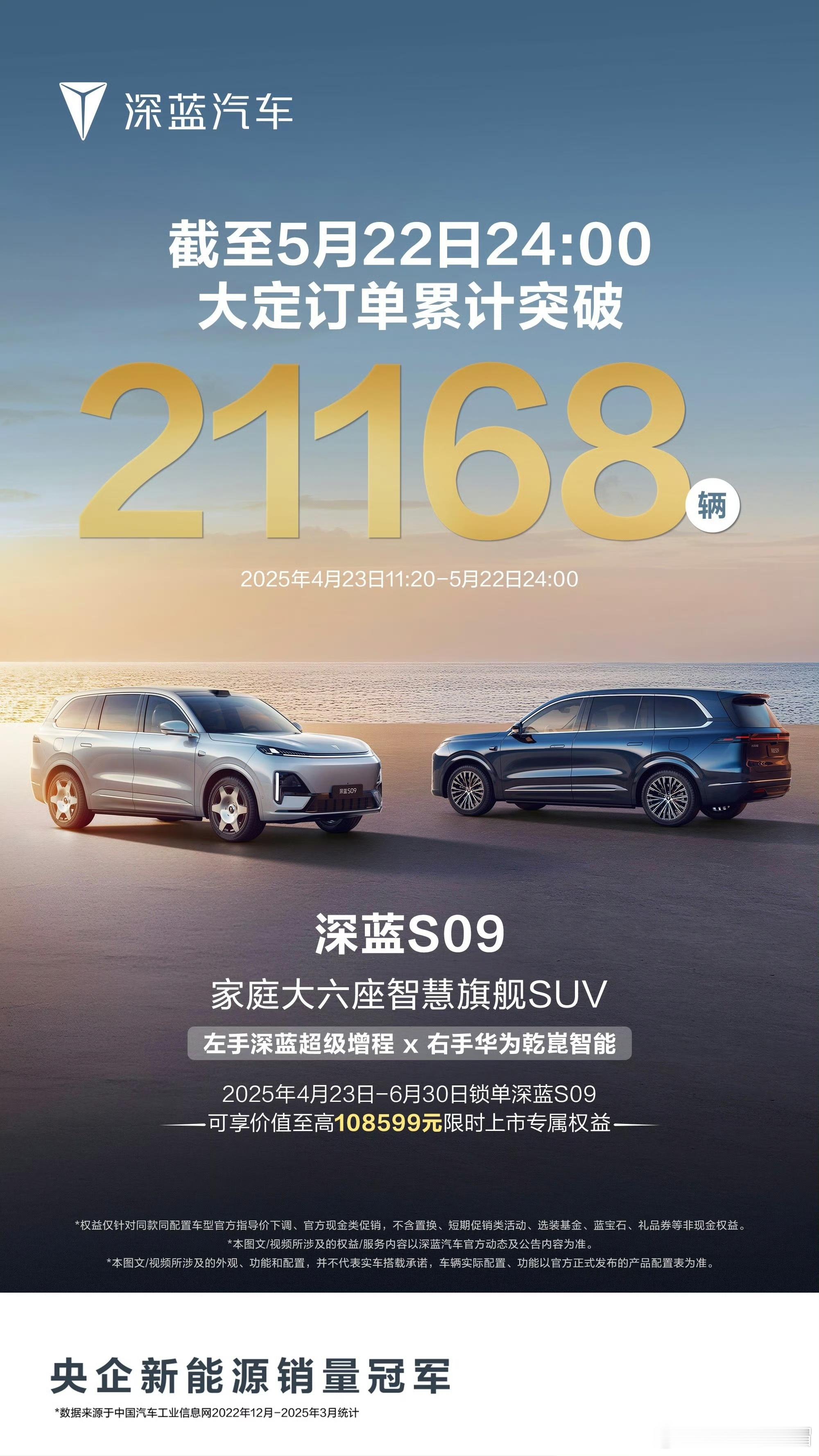 深蓝S09大定破21168台！这数挺亮眼，说明市场挺认它。设计够潮，配置够顶，价