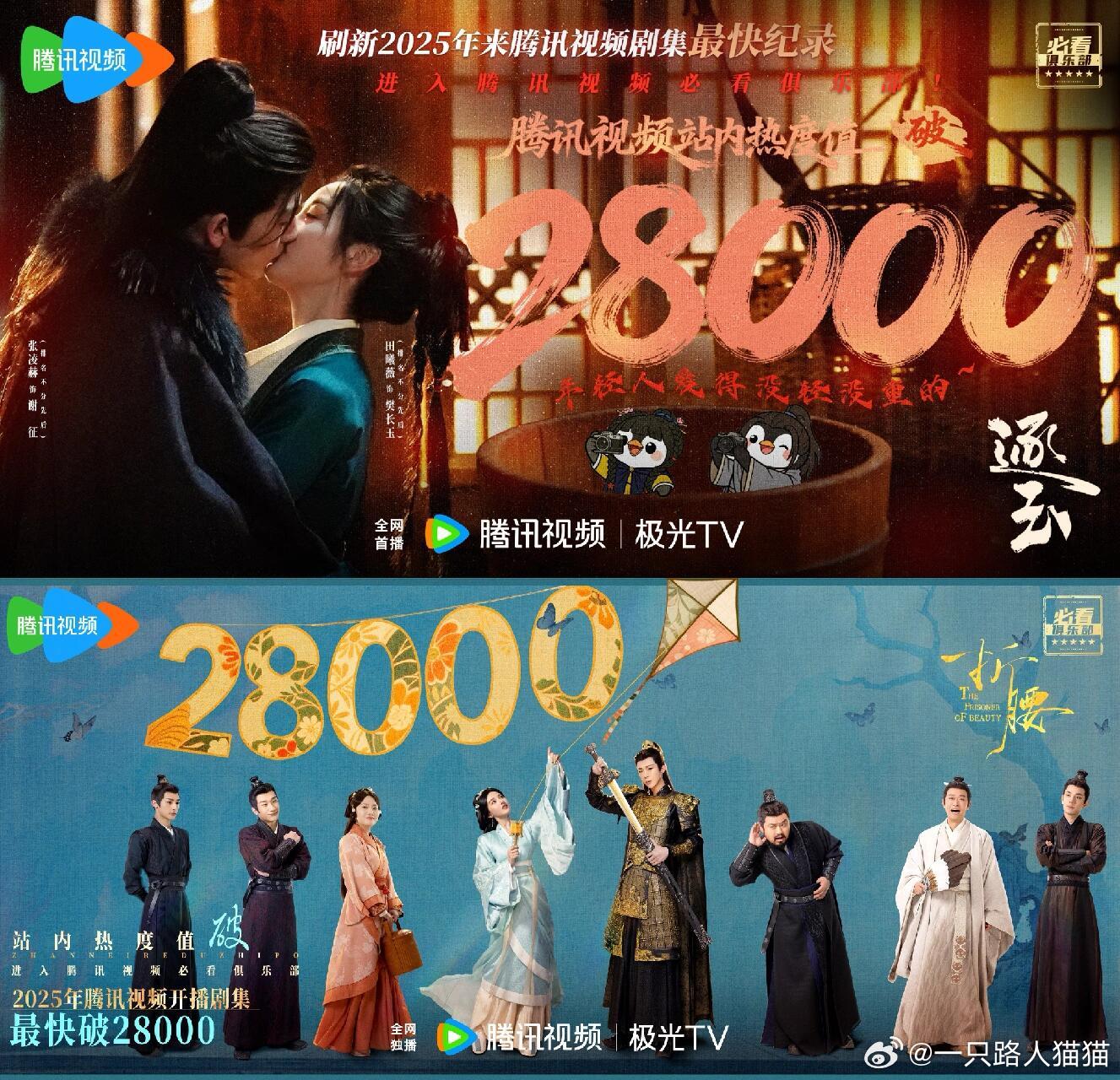 逐玉2025年来最快破28000，上一个还是折腰 