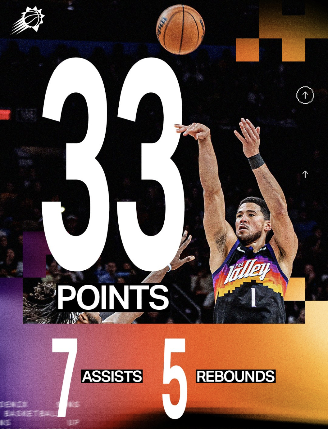 布克本赛季的第七次30+！！！