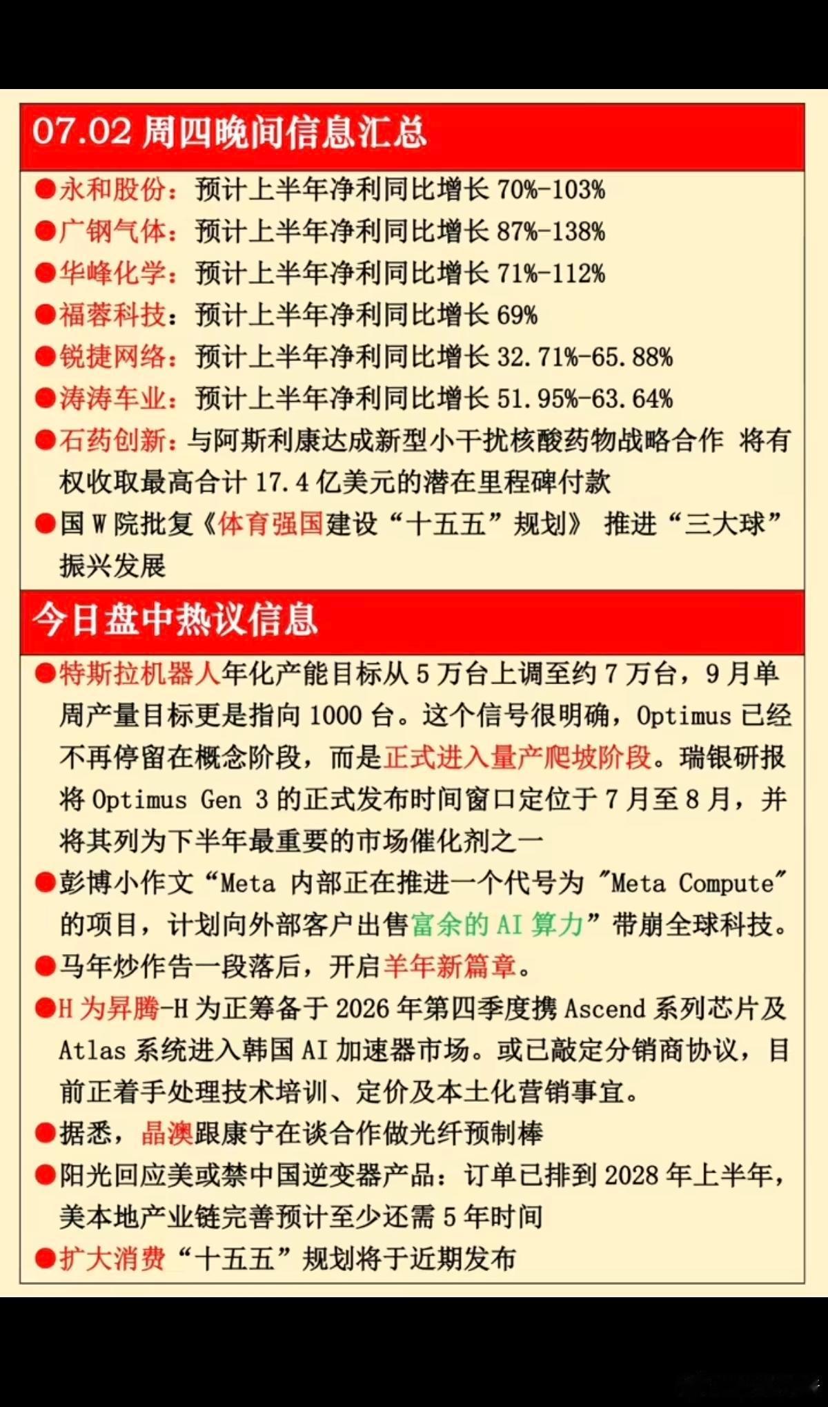 晚间汇总。 
