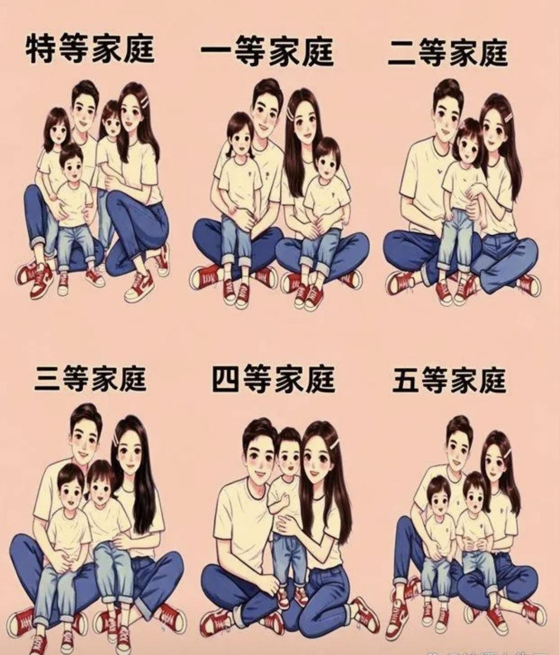 你是属于哪种？