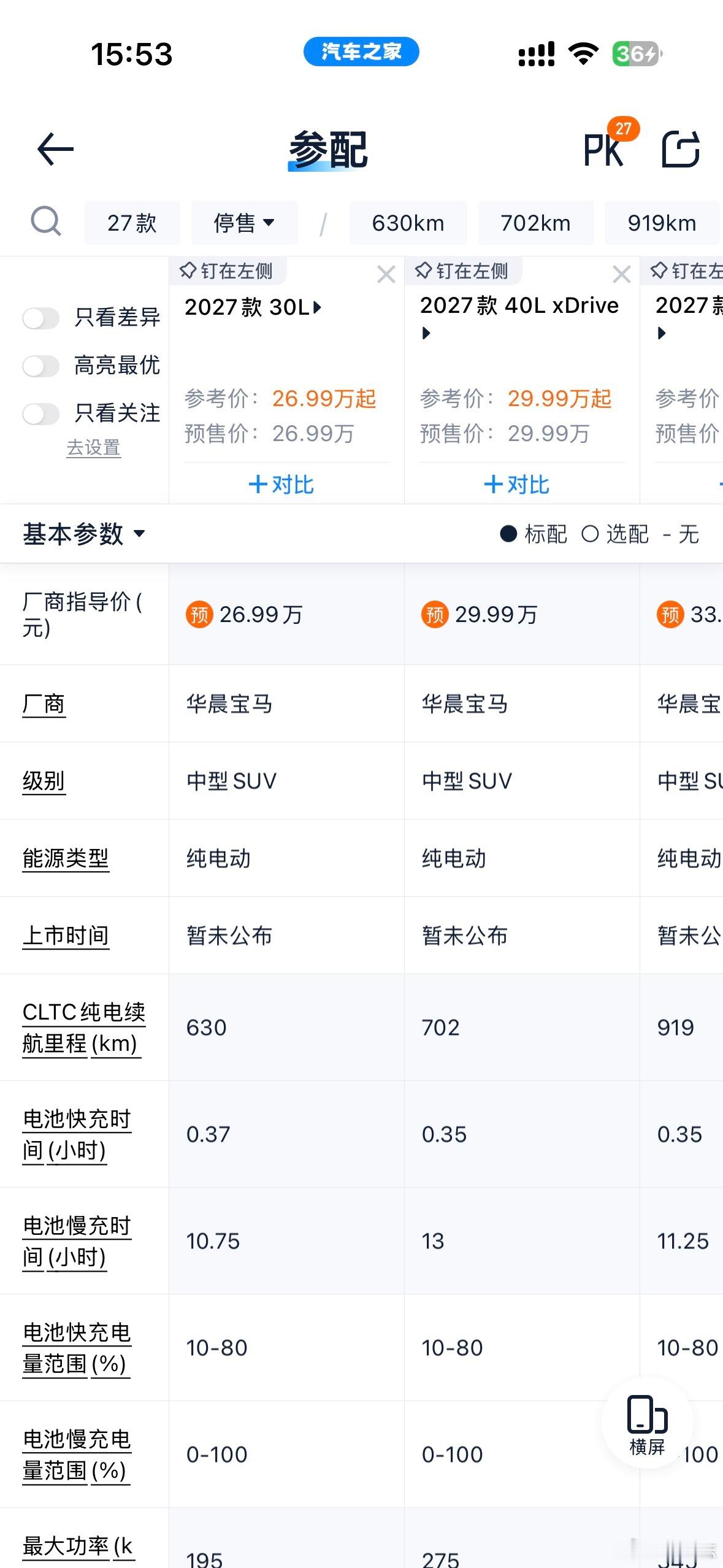 新世代平台的潜力太大了。iX3 30L从沈阳铁西工厂出发，经鞍山、盖州一路到大连