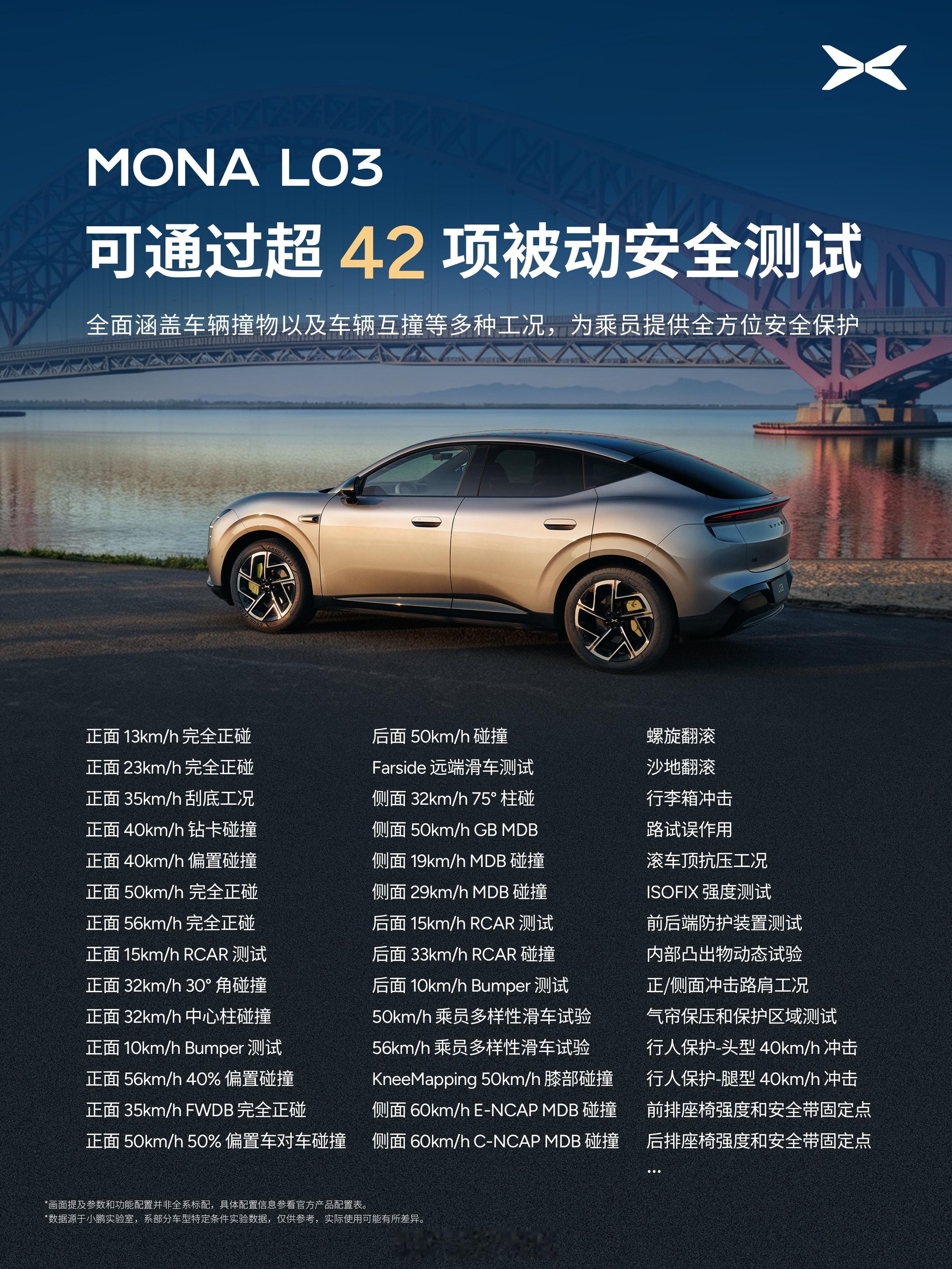 MONAL03将30万级安全能力带到15万小鹏MONAL03首搭驾驶员失能辅助小