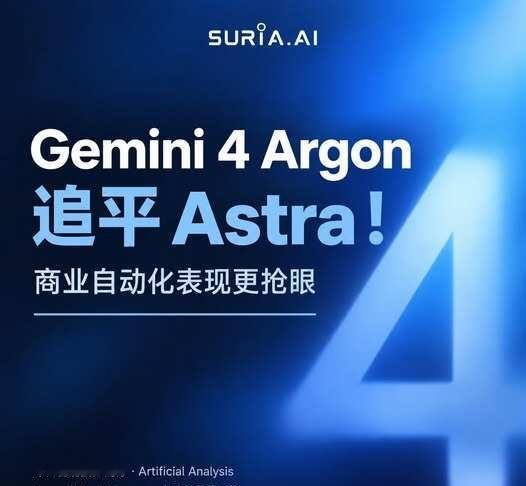 Gemini 4 Argon 有哪些值得关注的变化？
🔥 Gemini 4 A