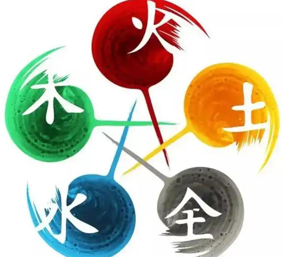 年轻人热衷玄学：逃避现实还是寻求心灵慰藉？

近年来，玄学在年轻人中迅速崛起，成