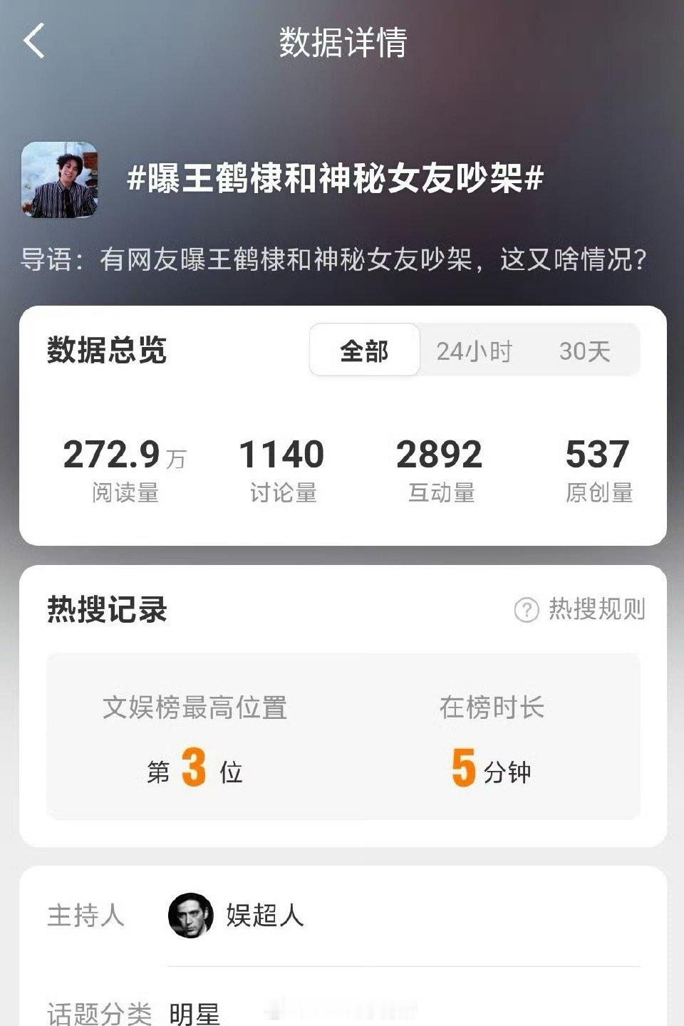 这讨论量居然空降热一曝王鹤棣和神秘女友吵架 ​​​